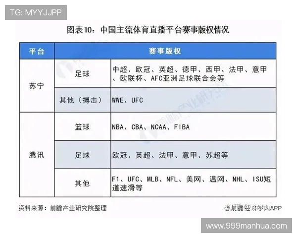 体育赛事对带动当地交通枢纽建设谈